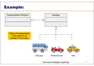 Example:
Modes of transportation
to an airport is an
example of a Strategy.
84
 
