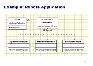 Example: Robots Application
85
 