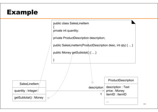 Example
public class SalesLineItem
{
private int quantity;
private ProductDescription description;
public SalesLineItem(ProductDescription desc, int qty) { ... }
public Money getSubtotal() { ... }
}
SalesLineItem
quantity : Integer
getSubtotal() : Money
ProductDescription
description : Text
price : Money
itemID : ItemID
...
1
description
98
 