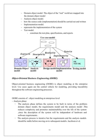 OOAD-Unit-5-Testing approaches and types of testing Strategies | PDF