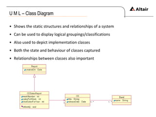 U M L – Class Diagram Shows the static structures and relationships of a system Can be used to display logical groupings/classifications Also used to depict implementation classes Both the state and behaviour of classes captured Relationships between classes also important 