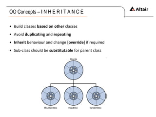 OO Concepts – I N H E R I T A N C E Build classes  based on other  classes Avoid  duplicating  and  repeating Inherit  behaviour and change [ override ] if required Sub-class should be  substitutable  for parent class 