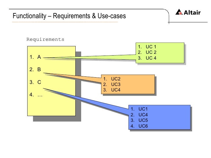 Object Oriented Concepts And Design Patterns Object Oriented Concepts And Design Patterns