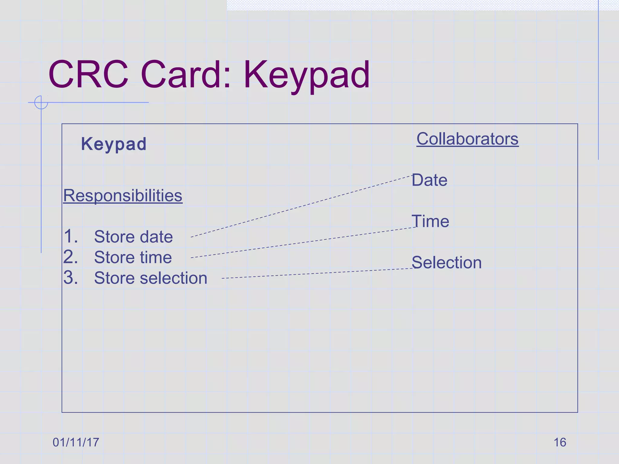 01/11/17 16
CRC Card: Keypad
Keypad
Responsibilities
1. Store date
2. Store time
3. Store selection
Collaborators
Date
Time
Selection
 