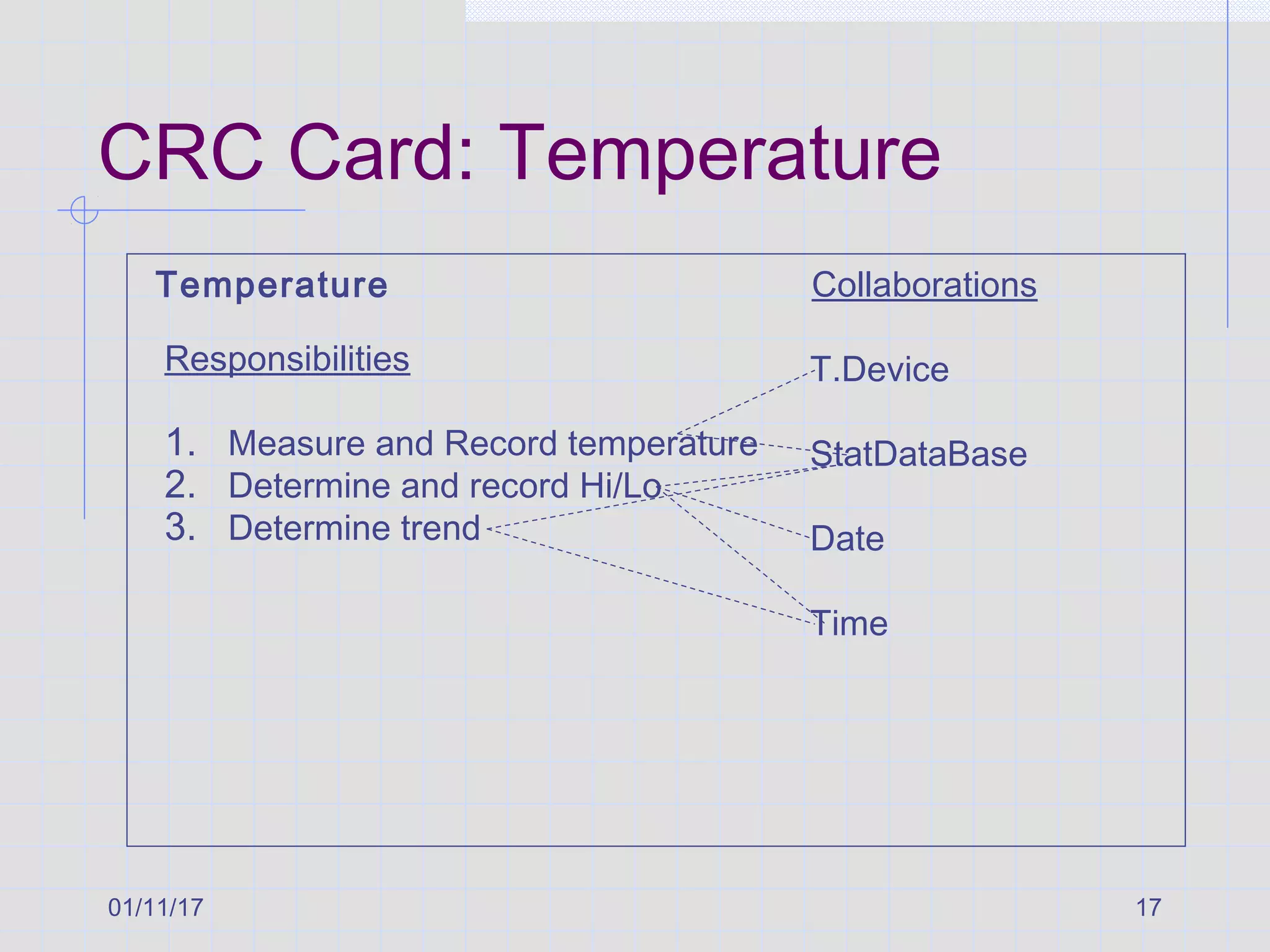 01/11/17 17
CRC Card: Temperature
Temperature
Responsibilities
1. Measure and Record temperature
2. Determine and record Hi/Lo
3. Determine trend
Collaborations
T.Device
StatDataBase
Date
Time
 