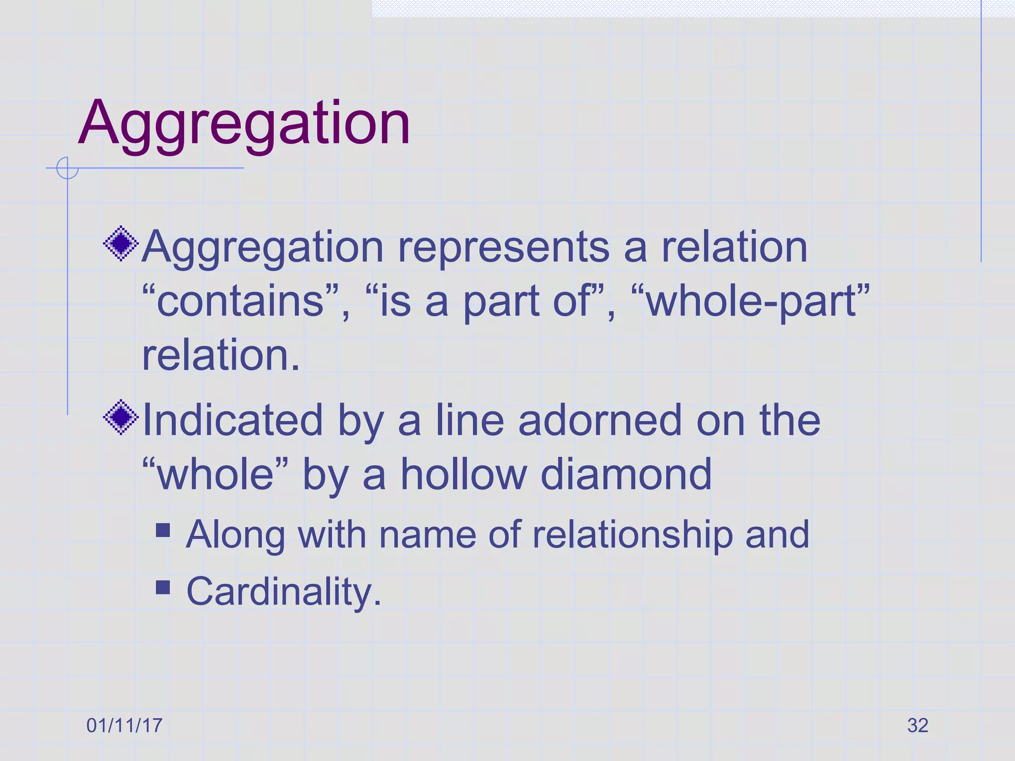 01/11/17 32
Aggregation
Aggregation represents a relation
“contains”, “is a part of”, “whole-part”
relation.
Indicated by a line adorned on the
“whole” by a hollow diamond
 Along with name of relationship and
 Cardinality.
 