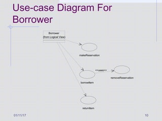 01/11/17 10
Use-case Diagram For
Borrower
makeReservation
Borrower
(from Logical View)
returnItem
borrowItem
removeReservation
<<uses>>
 
