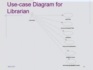 01/11/17 11
Use-case Diagram for
Librarian
removeUpdateBorrower
addTitle
removeUpdateTitle
addItem
removeUpdateItem
addBorrower
Librarian
 