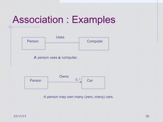 01/11/17 30
Association : Examples
Uses
Person Computer
A person uses a computer.
Owns
Person Car0..*
A person may own many (zero..many) cars.
 