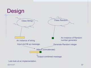 01/11/17 57
Design
Class String
An instance of string
Class Random
An instance of Random
number generator
Input and fill up message. Generate Random integer
Attach (concatenate)
Output combined message.
Lets look at an implementation.
 