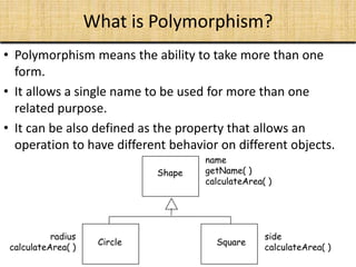 What is Polymorphism?
• Polymorphism means the ability to take more than one
form.
• It allows a single name to be used for more than one
related purpose.
• It can be also defined as the property that allows an
operation to have different behavior on different objects.
Shape
SquareCircle
name
getName( )
calculateArea( )
side
calculateArea( )
radius
calculateArea( )
 