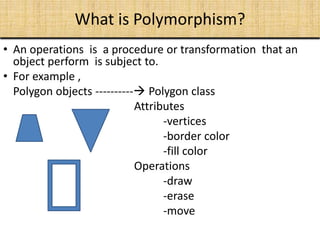 What is Polymorphism?
• An operations is a procedure or transformation that an
object perform is subject to.
• For example ,
Polygon objects ---------- Polygon class
Attributes
-vertices
-border color
-fill color
Operations
-draw
-erase
-move
 