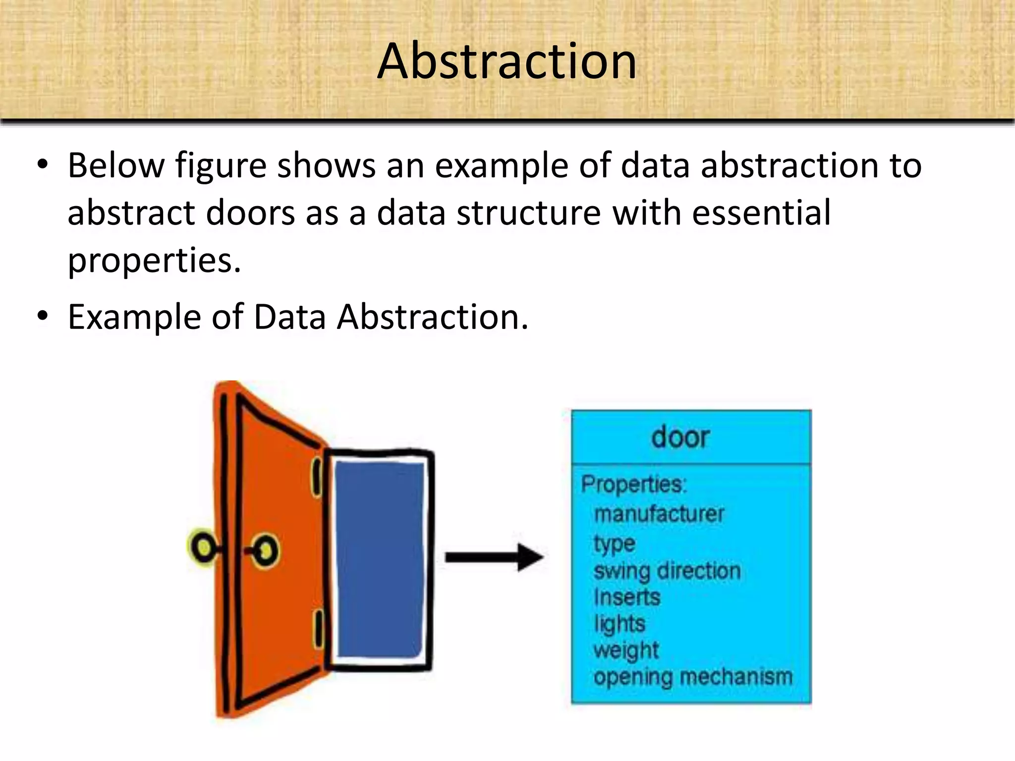 Abstraction
• Below figure shows an example of data abstraction to
abstract doors as a data structure with essential
properties.
• Example of Data Abstraction.
 