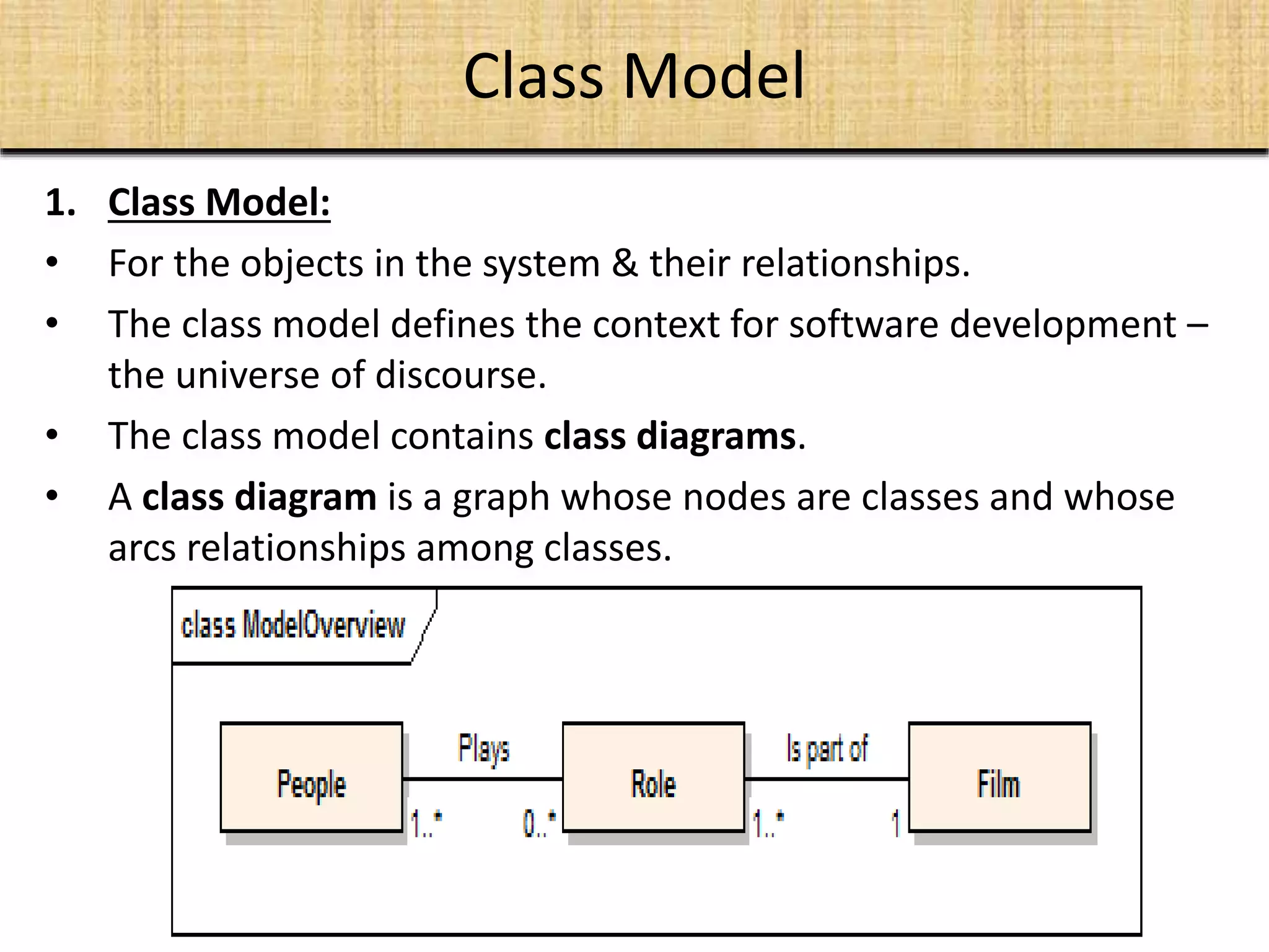 Class Model
1. Class Model:
• For the objects in the system & their relationships.
• The class model defines the context for software development –
the universe of discourse.
• The class model contains class diagrams.
• A class diagram is a graph whose nodes are classes and whose
arcs relationships among classes.
 