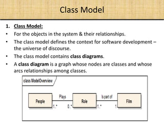 Class Model
1. Class Model:
• For the objects in the system & their relationships.
• The class model defines the context for software development –
the universe of discourse.
• The class model contains class diagrams.
• A class diagram is a graph whose nodes are classes and whose
arcs relationships among classes.
 