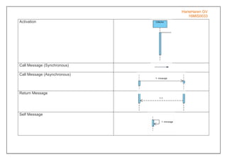 UML Diagrams For Online Course Portal | PDF