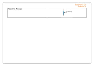 UML Diagrams For Online Course Portal | PDF