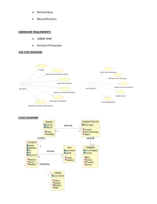Ooad lab manual | DOCX