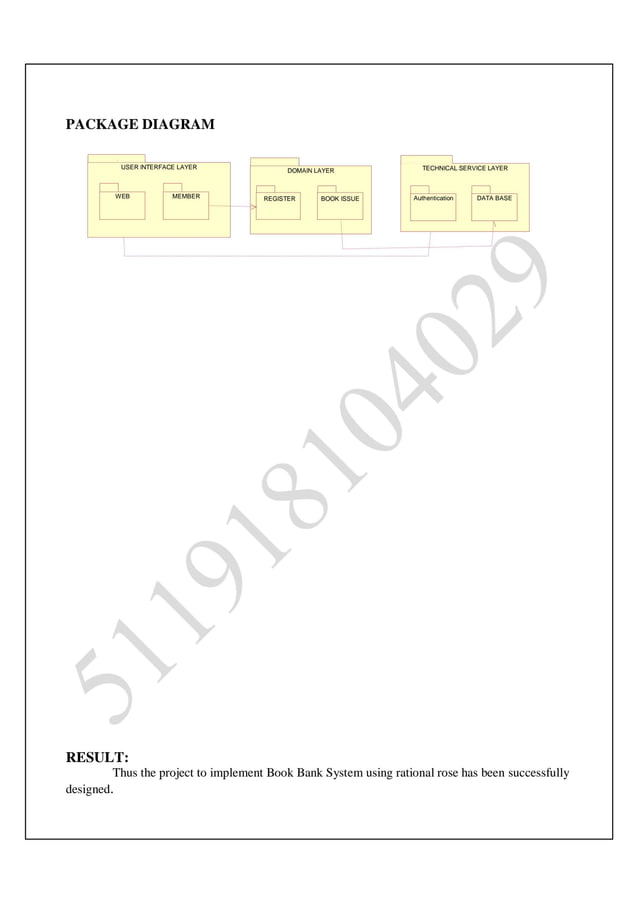 Ooad lab manual | PDF