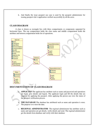 Ooad lab manual