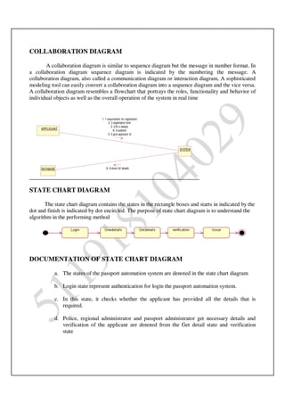 Ooad lab manual