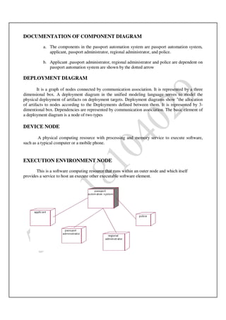 Ooad lab manual