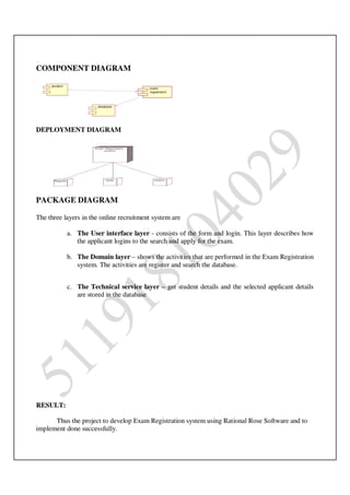 Ooad lab manual