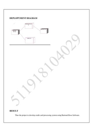 Ooad lab manual