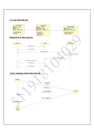 Ooad lab manual