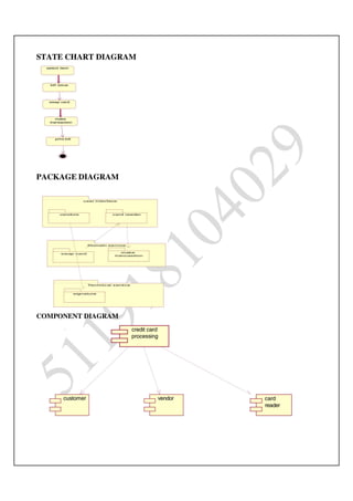 Ooad lab manual