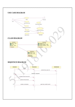 Ooad lab manual