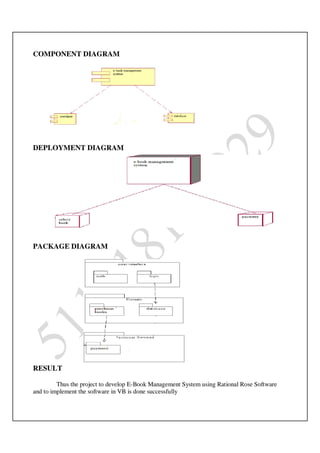Ooad lab manual