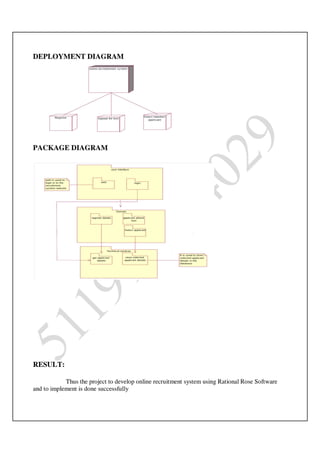 Ooad lab manual
