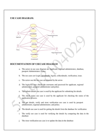 Ooad lab manual