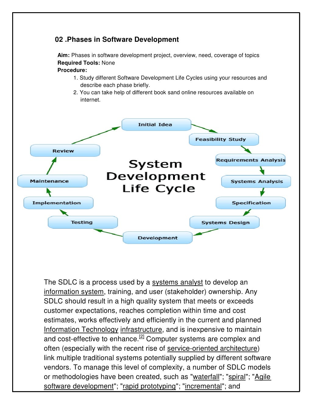 Ooad lab manual(original)
