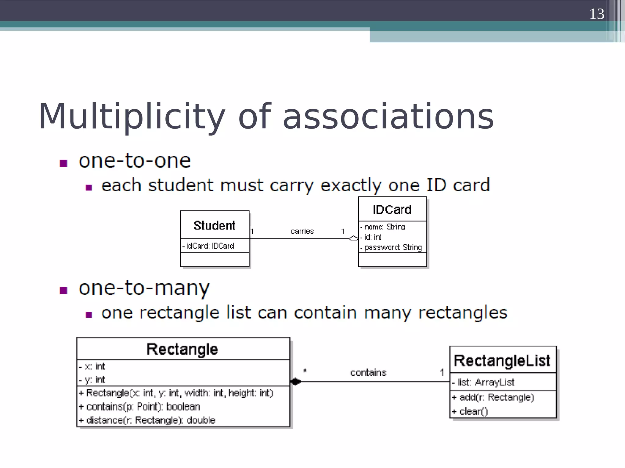 Multiplicity of associations
13
 