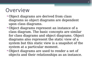 Ooad( object diagram) | PDF | Programming Languages | Computing
