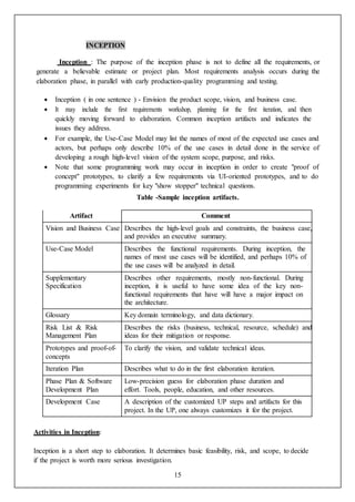 15
INCEPTION
Inception : The purpose of the inception phase is not to define all the requirements, or
generate a believable estimate or project plan. Most requirements analysis occurs during the
elaboration phase, in parallel with early production-quality programming and testing.
 Inception ( in one sentence ) - Envision the product scope, vision, and business case.
 It may include the first requirements workshop, planning for the first iteration, and then
quickly moving forward to elaboration. Common inception artifacts and indicates the
issues they address.
 For example, the Use-Case Model may list the names of most of the expected use cases and
actors, but perhaps only describe 10% of the use cases in detail done in the service of
developing a rough high-level vision of the system scope, purpose, and risks.
 Note that some programming work may occur in inception in order to create "proof of
concept" prototypes, to clarify a few requirements via UI-oriented prototypes, and to do
programming experiments for key "show stopper" technical questions.
Table -Sample inception artifacts.
Artifact Comment
Vision and Business Case Describes the high-level goals and constraints, the business case,
and provides an executive summary.
Use-Case Model Describes the functional requirements. During inception, the
names of most use cases will be identified, and perhaps 10% of
the use cases will be analyzed in detail.
Supplementary
Specification
Describes other requirements, mostly non-functional. During
inception, it is useful to have some idea of the key non-
functional requirements that have will have a major impact on
the architecture.
Glossary Key domain terminology, and data dictionary.
Risk List & Risk
Management Plan
Describes the risks (business, technical, resource, schedule) and
ideas for their mitigation or response.
Prototypes and proof-of-
concepts
To clarify the vision, and validate technical ideas.
Iteration Plan Describes what to do in the first elaboration iteration.
Phase Plan & Software
Development Plan
Low-precision guess for elaboration phase duration and
effort. Tools, people, education, and other resources.
Development Case A description of the customized UP steps and artifacts for this
project. In the UP, one always customizes it for the project.
Activities in Inception:
Inception is a short step to elaboration. It determines basic feasibility, risk, and scope, to decide
if the project is worth more serious investigation.
 