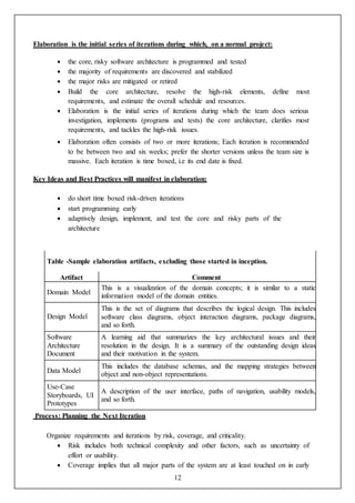 12
Elaboration is the initial series of iterations during which, on a normal project:
 the core, risky software architecture is programmed and tested
 the majority of requirements are discovered and stabilized
 the major risks are mitigated or retired
 Build the core architecture, resolve the high-risk elements, define most
requirements, and estimate the overall schedule and resources.
 Elaboration is the initial series of iterations during which the team does serious
investigation, implements (programs and tests) the core architecture, clarifies most
requirements, and tackles the high-risk issues.
 Elaboration often consists of two or more iterations; Each iteration is recommended
to be between two and six weeks; prefer the shorter versions unless the team size is
massive. Each iteration is time boxed, i.e its end date is fixed.
Key Ideas and Best Practices will manifest in elaboration:
 do short time boxed risk-driven iterations
 start programming early
 adaptively design, implement, and test the core and risky parts of the
architecture
Table -Sample elaboration artifacts, excluding those started in inception.
Artifact Comment
Domain Model
This is a visualization of the domain concepts; it is similar to a static
information model of the domain entities.
Design Model
This is the set of diagrams that describes the logical design. This includes
software class diagrams, object interaction diagrams, package diagrams,
and so forth.
Software
Architecture
Document
A learning aid that summarizes the key architectural issues and their
resolution in the design. It is a summary of the outstanding design ideas
and their motivation in the system.
Data Model
This includes the database schemas, and the mapping strategies between
object and non-object representations.
Use-Case
Storyboards, UI
Prototypes
A description of the user interface, paths of navigation, usability models,
and so forth.
Process: Planning the Next Iteration
Organize requirements and iterations by risk, coverage, and criticality.
 Risk includes both technical complexity and other factors, such as uncertainty of
effort or usability.
 Coverage implies that all major parts of the system are at least touched on in early
 