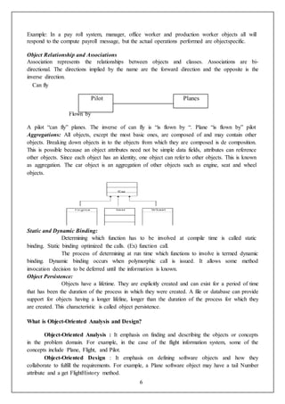 6
Example: In a pay roll system, manager, office worker and production worker objects all will
respond to the compute payroll message, but the actual operations performed are objectspecific.
Object Relationship and Associations
Association represents the relationships between objects and classes. Associations are bi-
directional. The directions implied by the name are the forward direction and the opposite is the
inverse direction.
Can fly
Flown by
A pilot “can fly” planes. The inverse of can fly is “is flown by “. Plane “is flown by” pilot
Aggregations: All objects, except the most basic ones, are composed of and may contain other
objects. Breaking down objects in to the objects from which they are composed is de composition.
This is possible because an object attributes need not be simple data fields, attributes can reference
other objects. Since each object has an identity, one object can refer to other objects. This is known
as aggregation. The car object is an aggregation of other objects such as engine, seat and wheel
objects.
Static and Dynamic Binding:
Determining which function has to be involved at compile time is called static
binding. Static binding optimized the calls. (Ex) function call.
The process of determining at run time which functions to involve is termed dynamic
binding. Dynamic binding occurs when polymorphic call is issued. It allows some method
invocation decision to be deferred until the information is known.
Object Persistence:
Objects have a lifetime. They are explicitly created and can exist for a period of time
that has been the duration of the process in which they were created. A file or database can provide
support for objects having a longer lifeline, longer than the duration of the process for which they
are created. This characteristic is called object persistence.
What is Object-Oriented Analysis and Design?
Object-Oriented Analysis : It emphasis on finding and describing the objects or concepts
in the problem domain. For example, in the case of the flight information system, some of the
concepts include Plane, Flight, and Pilot.
Object-Oriented Design : It emphasis on defining software objects and how they
collaborate to fulfill the requirements. For example, a Plane software object may have a tail Number
attribute and a get FlightHistory method.
Pilot Planes
 