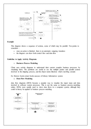 Example
This diagram shows a sequence of actions, some of which may be parallel. Two points to
remember :
 once an action is finished, there is an automatic outgoing transition
 the diagram can show both control flow and data flow
Guideline to Apply Activity Diagrams
1. Business Process Modeling
Client uses activity diagrams to understand their current complex business processes by
visualizing them. The partitions are useful to see the multiple parties and parallel actions
involved in the shipping process, and the object nodes illustrate what's mov0ing around.
Ex: Borrow books return books usecase of Library Information system
2. Data Flow Modeling
data flow diagrams (DFD) became a popular way to visualize the major steps and data
involved in software system processes. This is not the same as business process modeling;
rather, DFDs were usually used to show data flows in a computer system, although they
could in theory be applied to business process modeling.
 