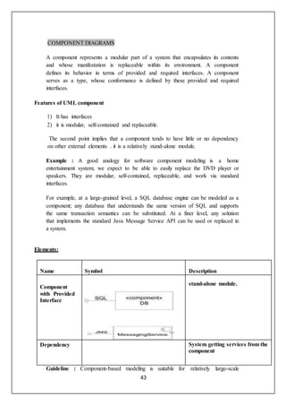 43
COMPONENT DIAGRAMS
A component represents a modular part of a system that encapsulates its contents
and whose manifestation is replaceable within its environment. A component
defines its behavior in terms of provided and required interfaces. A component
serves as a type, whose conformance is defined by these provided and required
interfaces.
Features of UML component
1) It has interfaces
2) it is modular, self-contained and replaceable.
The second point implies that a component tends to have little or no dependency
on other external elements . it is a relatively stand-alone module.
Example : A good analogy for software component modeling is a home
entertainment system; we expect to be able to easily replace the DVD player or
speakers. They are modular, self-contained, replaceable, and work via standard
interfaces.
For example, at a large-grained level, a SQL database engine can be modeled as a
component; any database that understands the same version of SQL and supports
the same transaction semantics can be substituted. At a finer level, any solution
that implements the standard Java Message Service API can be used or replaced in
a system.
Elements:
Name Symbol Description
Component
with Provided
Interface
stand-alone module.
Dependency System getting services from the
component
Guideline : Component-based modeling is suitable for relatively large-scale
 