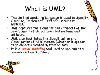 What is UML? The Unified Modeling Language is used to Specify, Visualize, Implement, Test and Document systems.  UML captures the elements and artifacts of the development of object oriented systems and software. UML also facilitates the Specification and Visualization of ANY system (whether it appear as an object-oriented system or not). It is a  visual modeling  tool used to implement a process and methodology. 