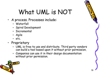 What UML is NOT A process. Processes include: Waterfall Spiral Development Incremental Agile etc. Proprietary UML is free to use and distribute. Third party vendors can build a tool based upon it without prior permission. Companies can use it in their design documentation without prior permission. 