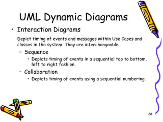UML Dynamic Diagrams Interaction Diagrams  Depict timing of events and messages within Use Cases and classes in the system. They are interchangeable. Sequence Depicts timing of events in a sequential top to bottom, left to right fashion. Collaboration Depicts timing of events using a sequential numbering. 