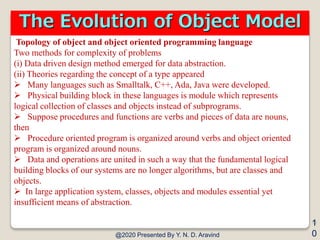 The Object Model | PDF