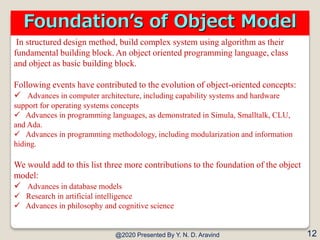 The Object Model | PDF