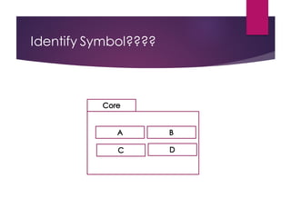 Identify Symbol????
 