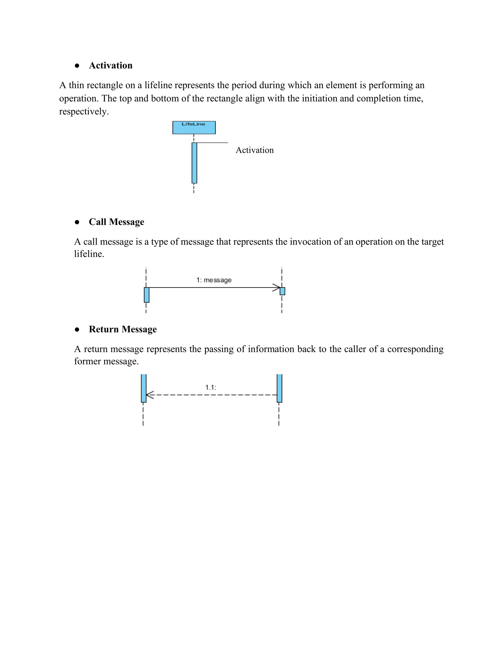 ● Activation
A thin rectangle on a lifeline represents the period during which an element is performing an
operation. The top and bottom of the rectangle align with the initiation and completion time,
respectively.
Activation
● Call Message
A call message is a type of message that represents the invocation of an operation on the target
lifeline.
● Return Message
A return message represents the passing of information back to the caller of a corresponding
former message.
 