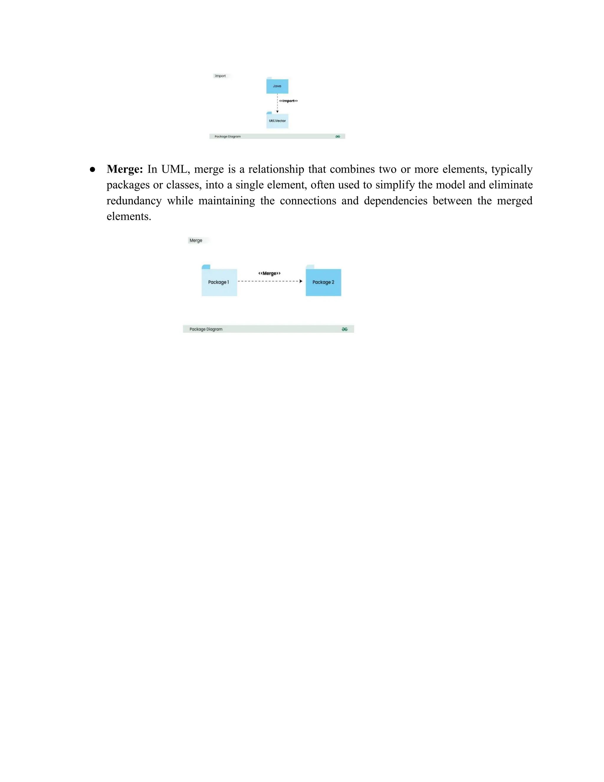 ● Merge: In UML, merge is a relationship that combines two or more elements, typically
packages or classes, into a single element, often used to simplify the model and eliminate
redundancy while maintaining the connections and dependencies between the merged
elements.
 